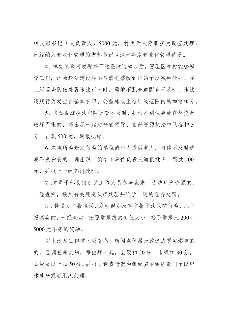 XX镇自然资源执法监管工作考核办法.docx_第3页