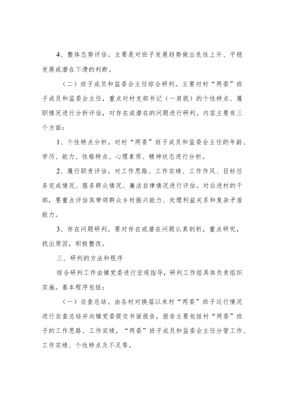 村“两委”班子及监委会主任综合研判工作.docx_第2页