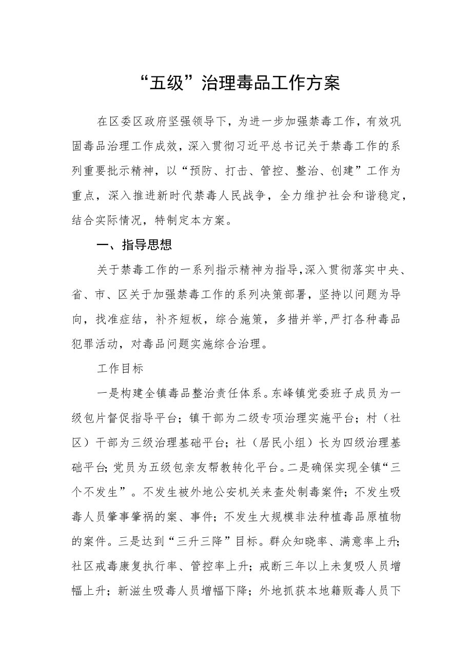 “五级”治理毒品工作方案.docx_第1页