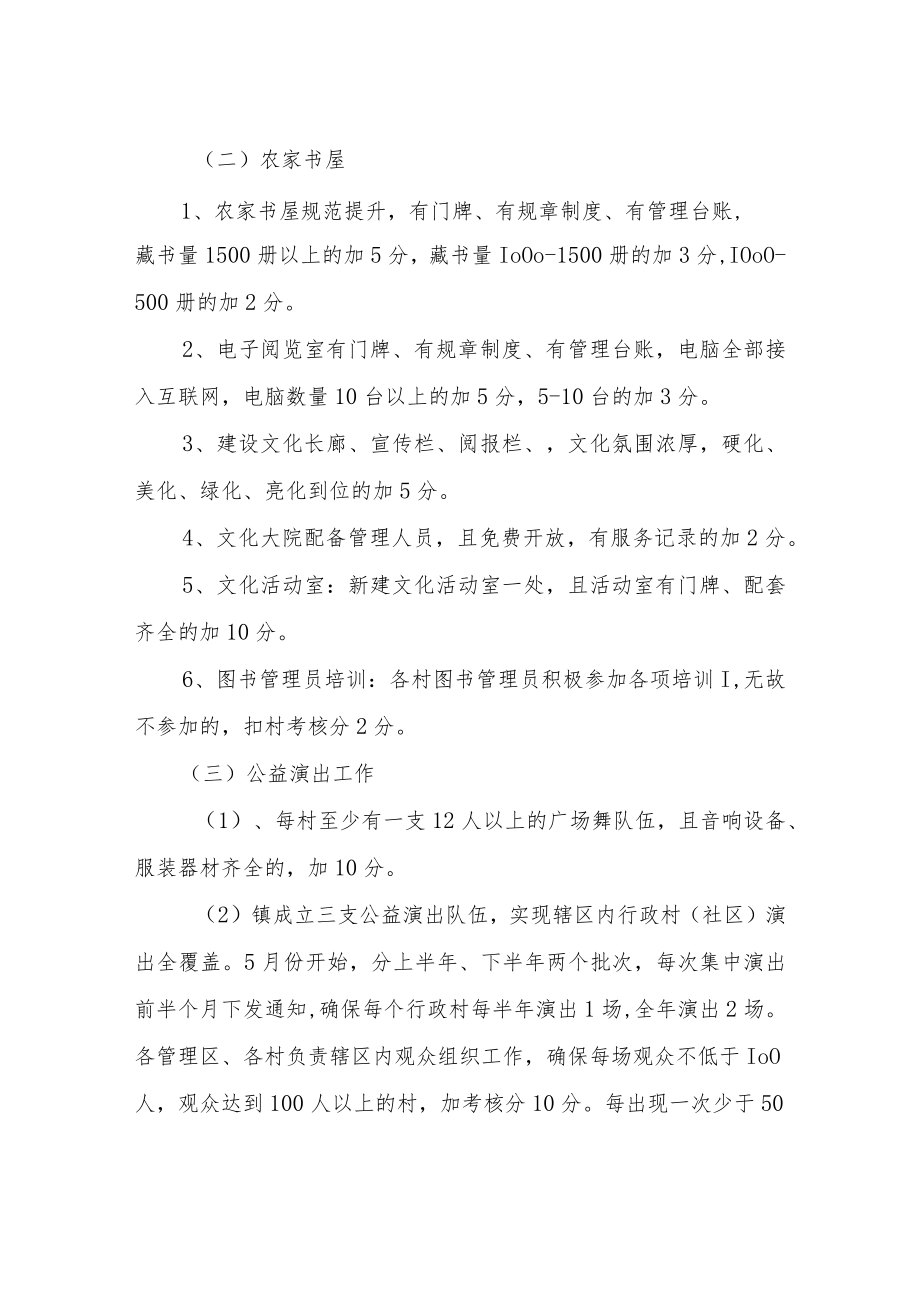 XX镇2021年度文化工作考核办法.docx_第2页