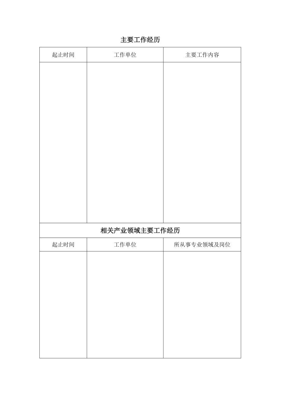 大学责任教授岗位申请书.docx_第3页