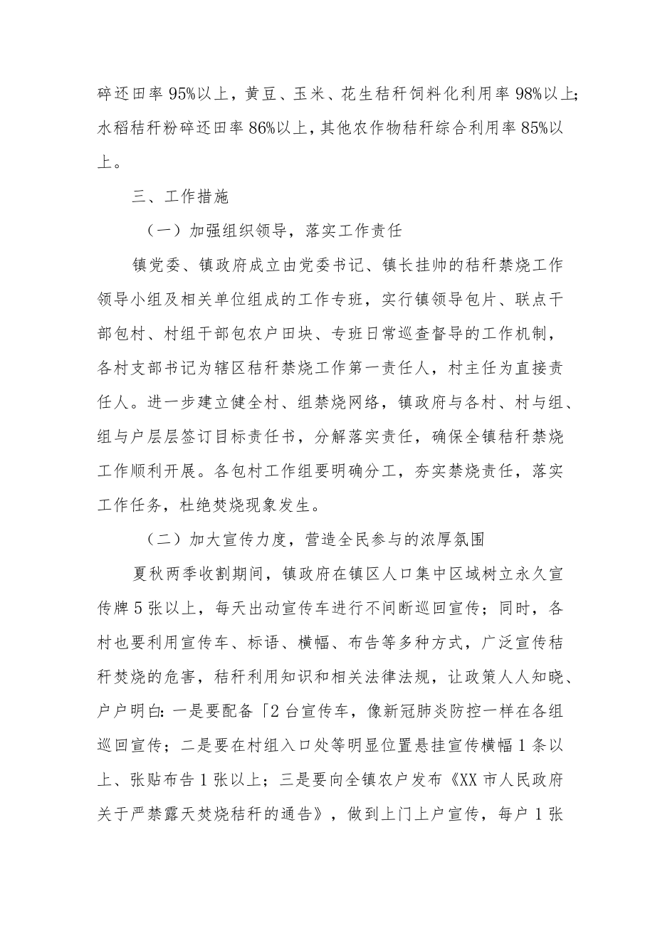 2022年XX镇秸秆禁烧与综合利用工作实施方案1.docx_第2页