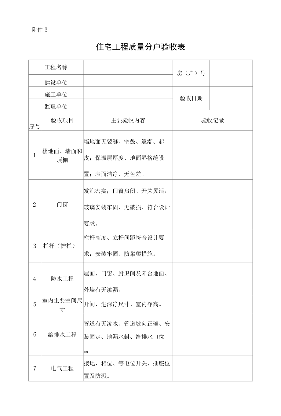 现浇混凝土、装配式混凝土、砌体结构实体观感及尺寸偏差分户验收表、住宅工程质量分户验收表.docx_第3页