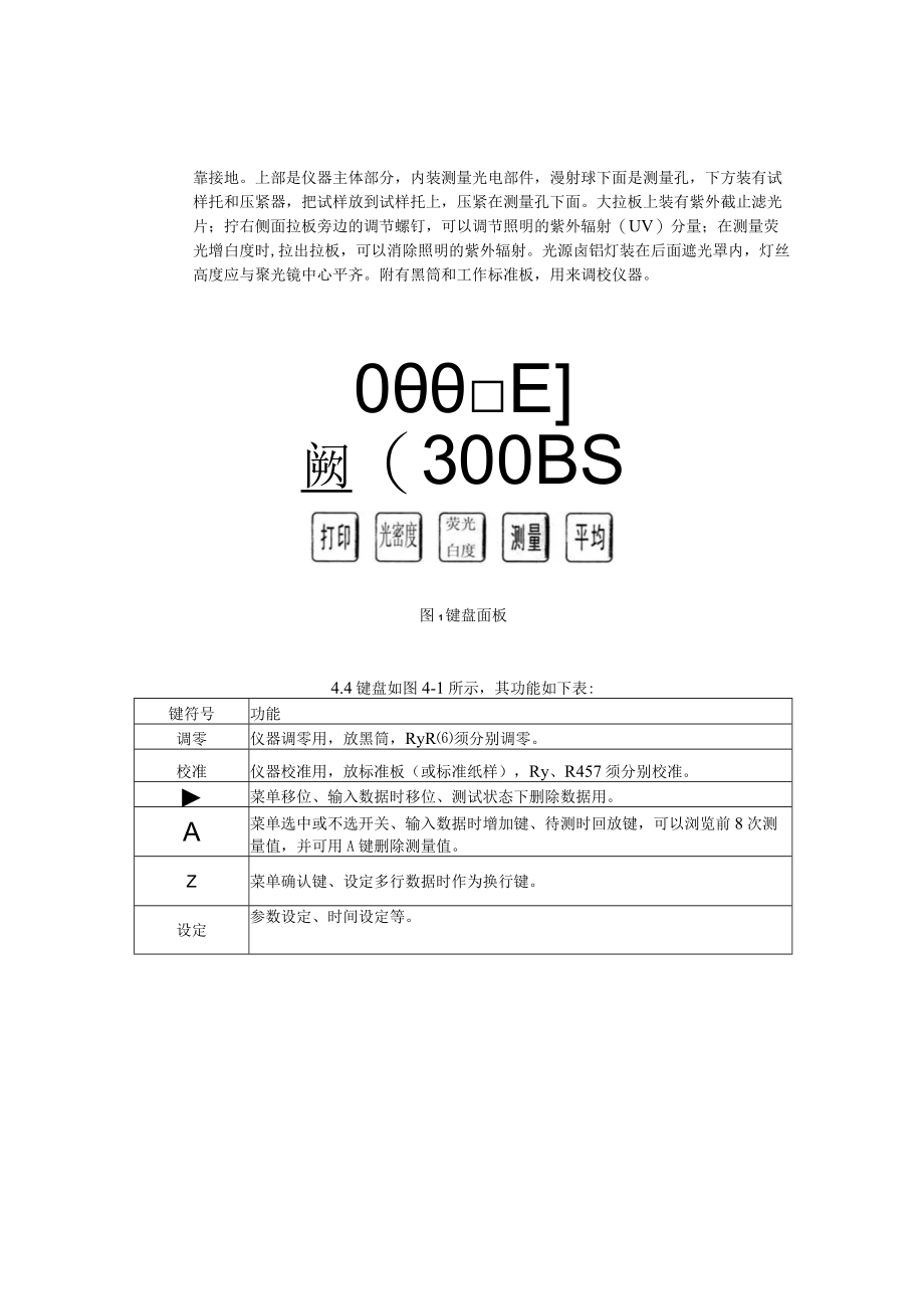 白度测定仪 产品手册.docx_第3页