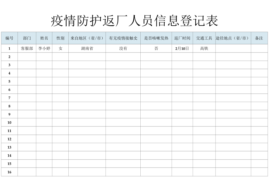 疫情防护返厂人员信息登记表.docx_第1页