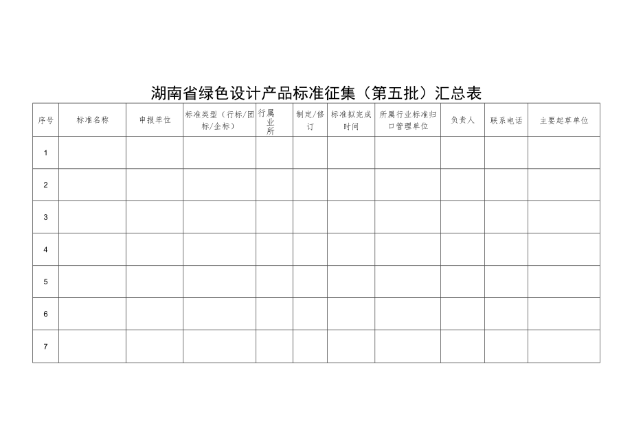 湖南省绿色设计产品标准申报书.docx_第3页