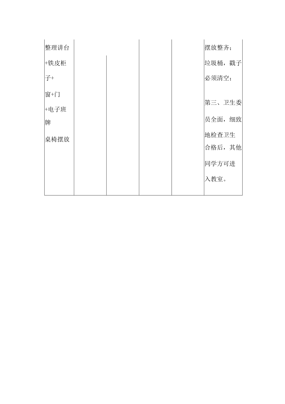 班级值日分工表.docx_第2页