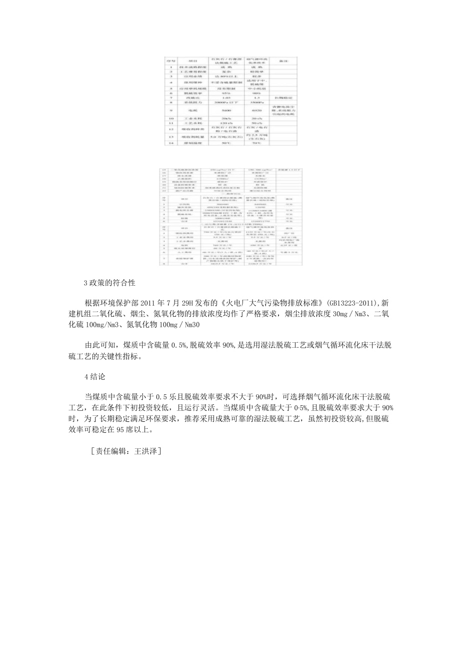 火电厂湿法脱硫与烟气循环流化床干法脱硫工艺比较.docx_第2页