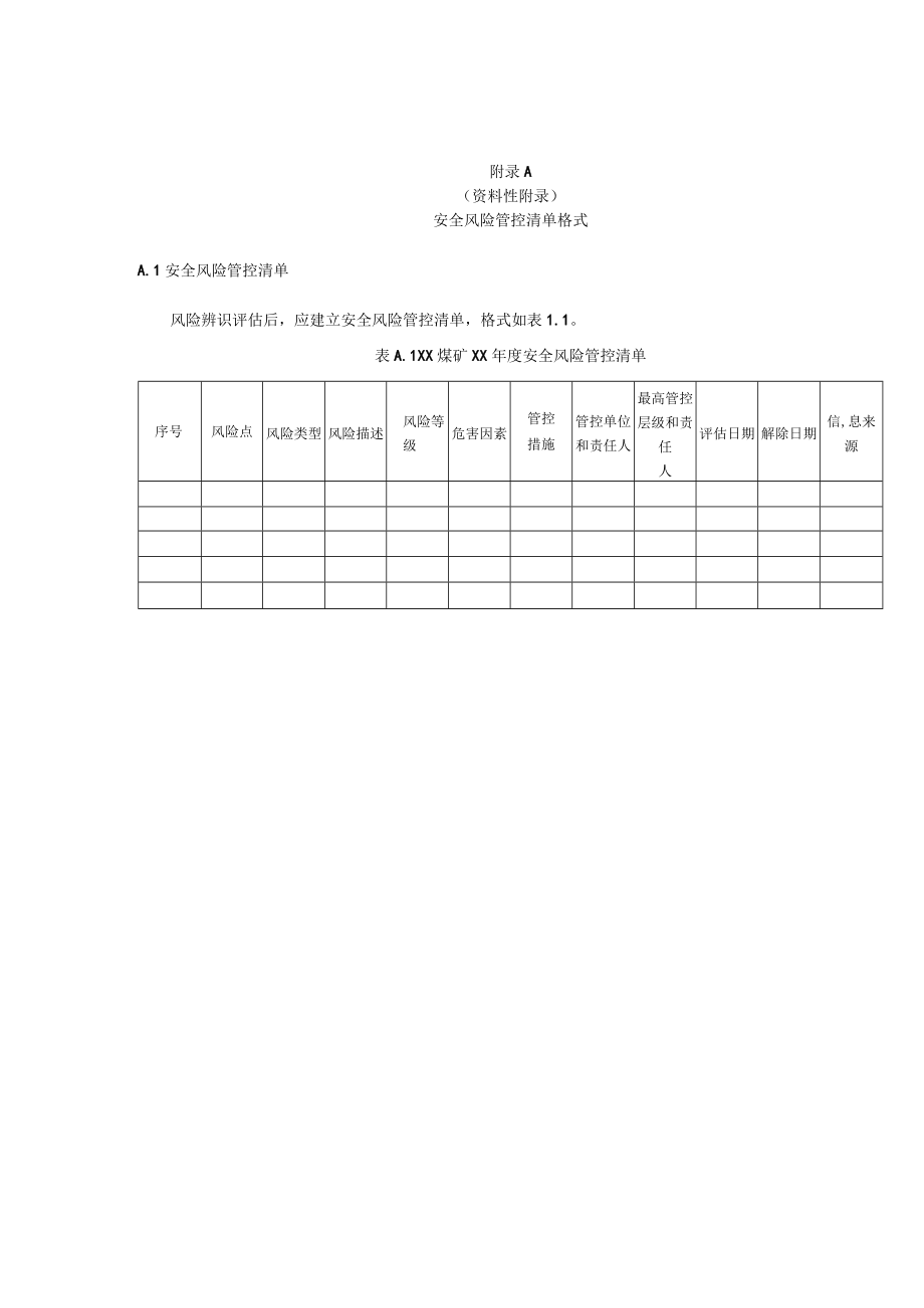 煤矿安全风险管控清单格式、重大安全风险公告、煤矿安全风险分级管控体系运行分析报告示例.docx_第1页