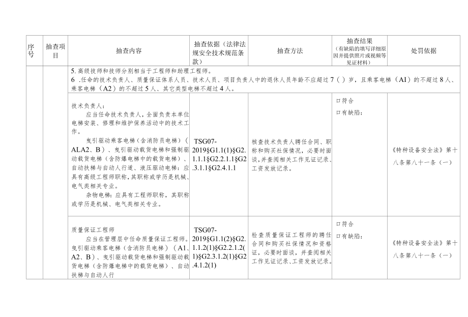 电梯制造、安装（含安装、修理、改造）单位证后监督抽查项目、内容及记录.docx_第3页