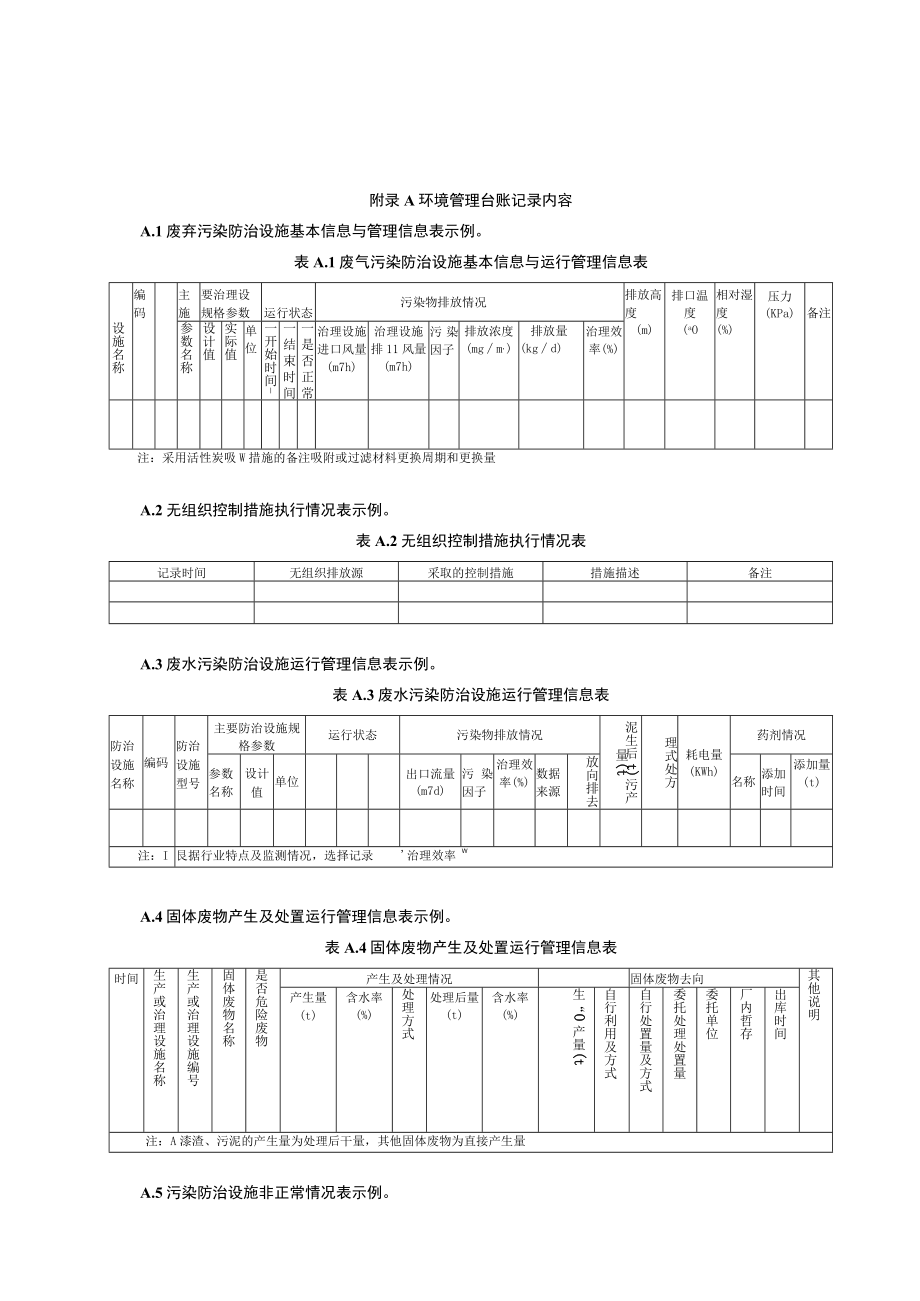 环境管理台账记录内容.docx_第1页