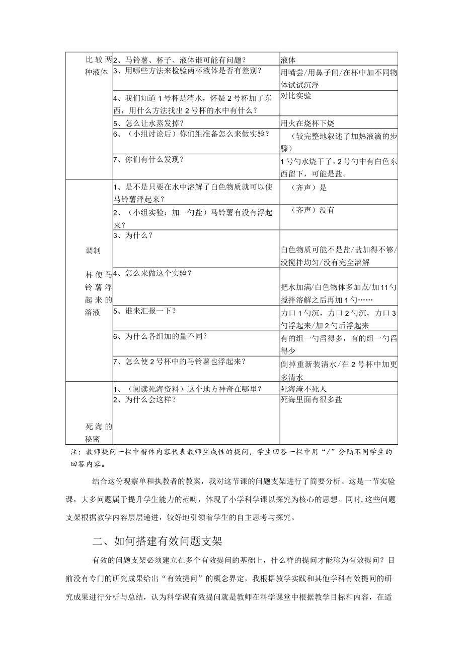 用有效问题支架引领科学课堂教学.docx_第2页