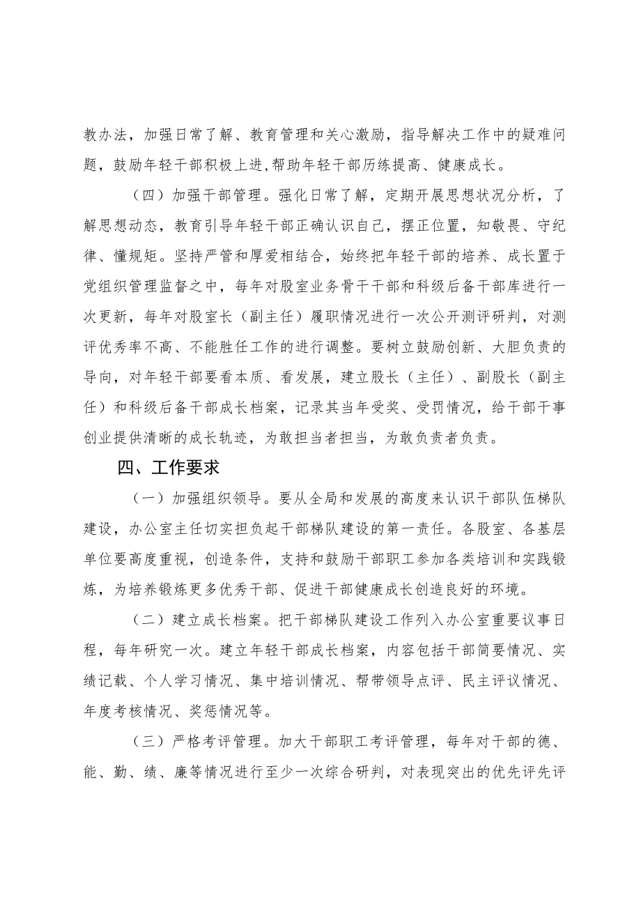 淳化县人民政府办公室关于加强干部队伍梯队建设的实施意见.docx_第3页