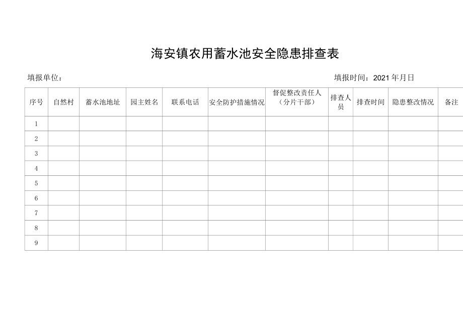 海安镇野外灌溉蓄水池安全责任书.docx_第2页