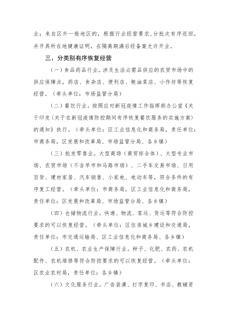 疫情防控期间有序开放恢复部分公共服务和经营性场所工作方案.docx_第2页