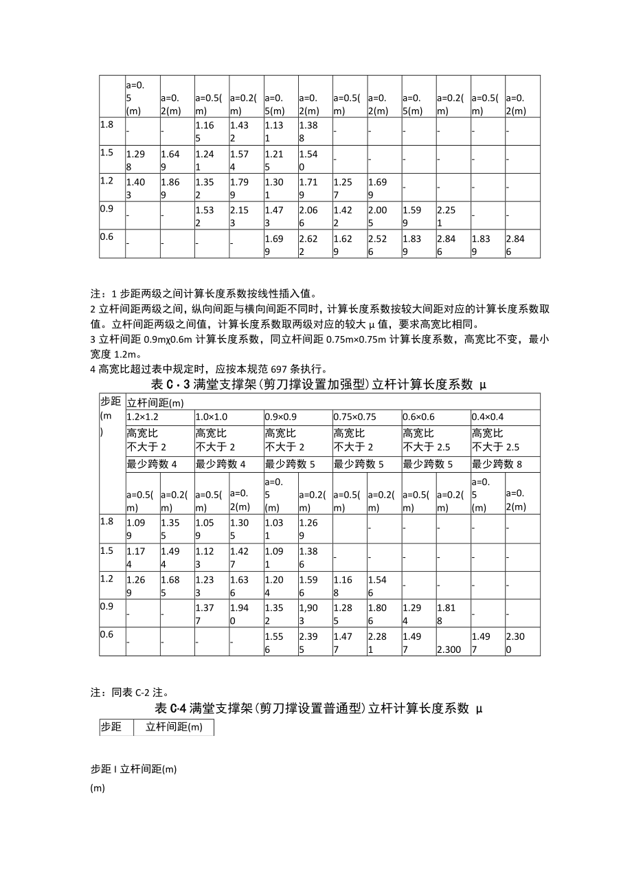 满堂支撑架构造要求规范.docx_第2页