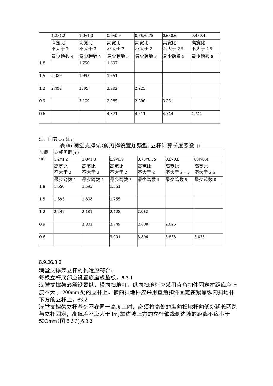 满堂支撑架构造要求规范.docx_第3页