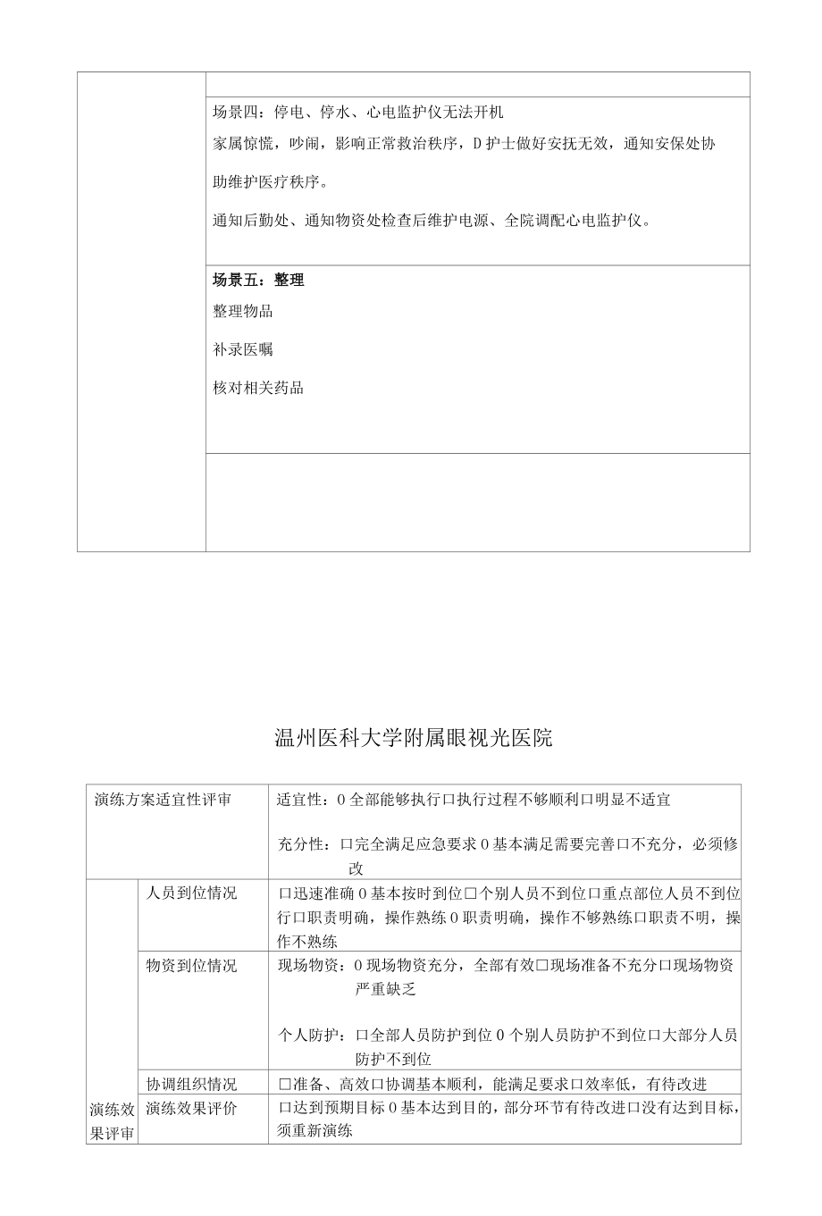 温州医科大学附属眼视光医院二病区应急预案演练记录表.docx_第3页