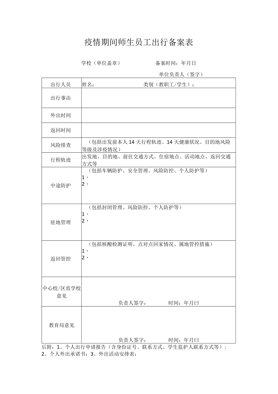 疫情期间师生员工出行备案表.docx_第1页