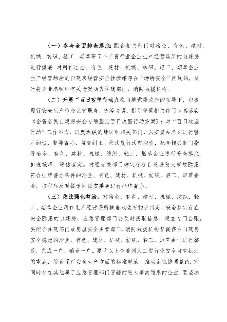 湖南省应急管理部门开展工贸企业生产经营场所自建房安全专项整治工作方案.docx_第2页