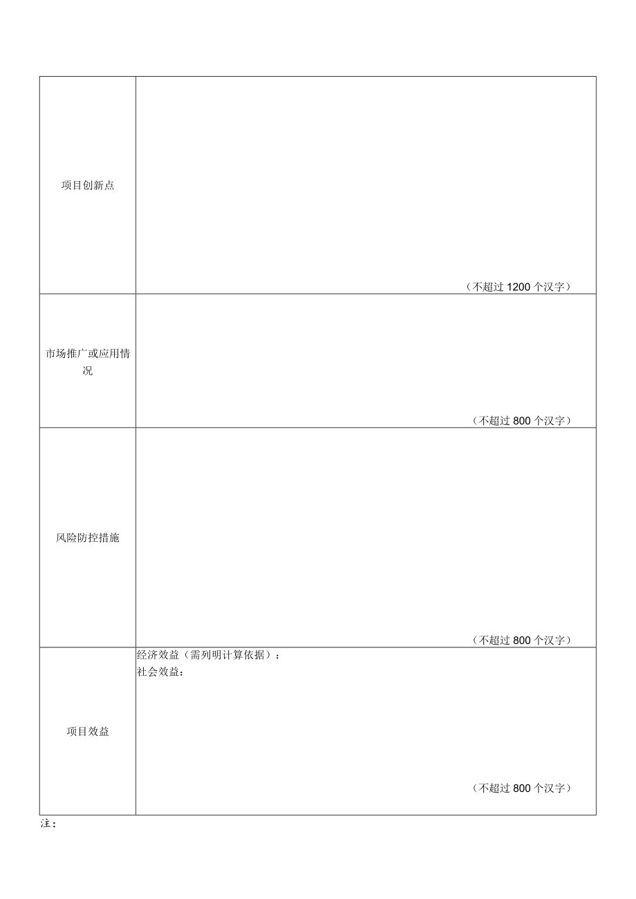 申报项目基本情况表.docx_第3页