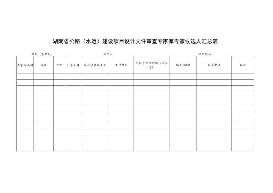 湖南省公路（水运）建设项目设计文件审查专家库专家申报表.docx_第3页