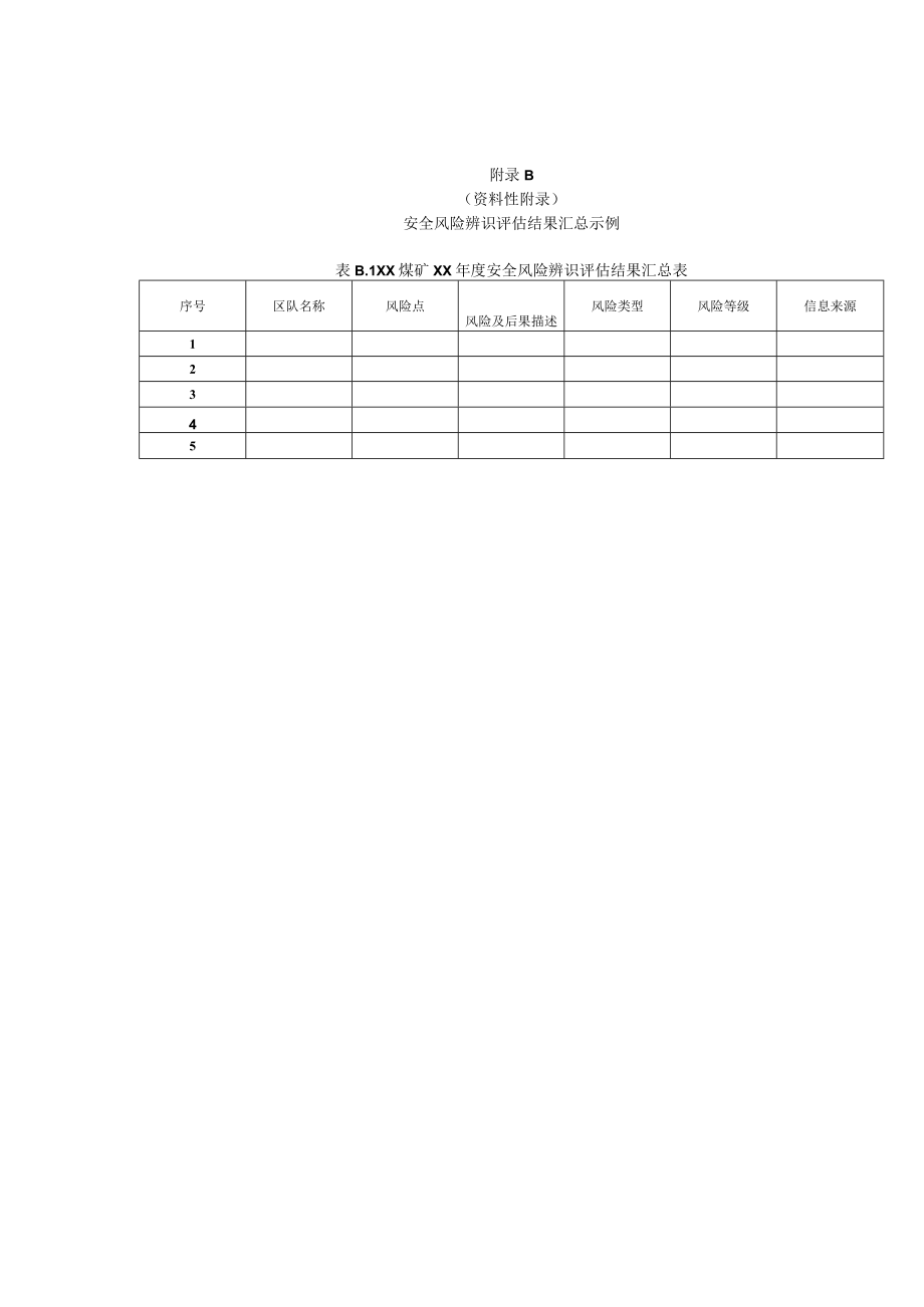 煤矿事故专项安全风险辨识评估报告、安全风险辨识评估结果汇总、重大安全风险管控方案示例.docx_第3页