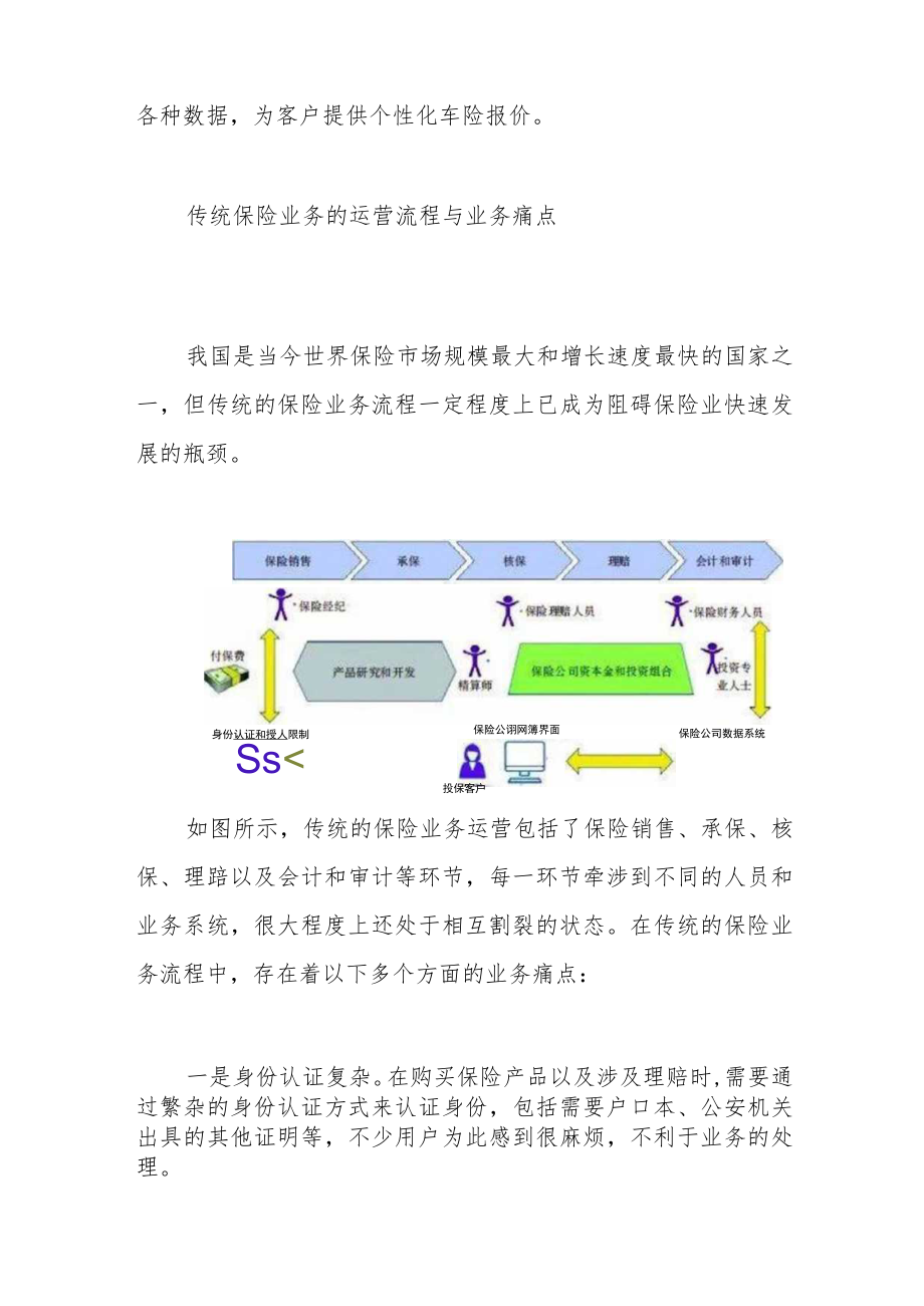 深度分析：互联网保险发展模式研究.docx_第3页