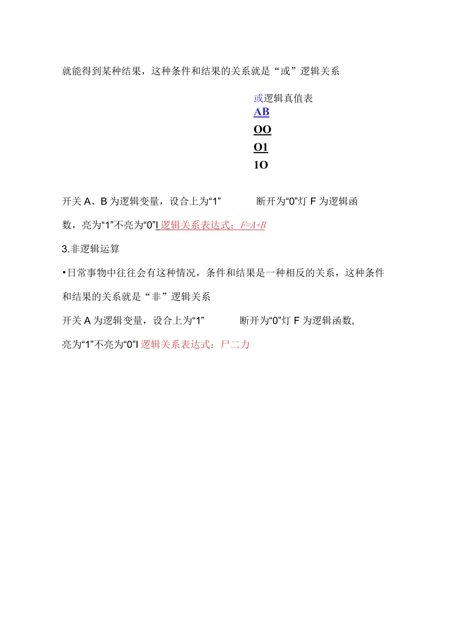 电子技术教案设计逻辑代数基础知识.docx_第3页