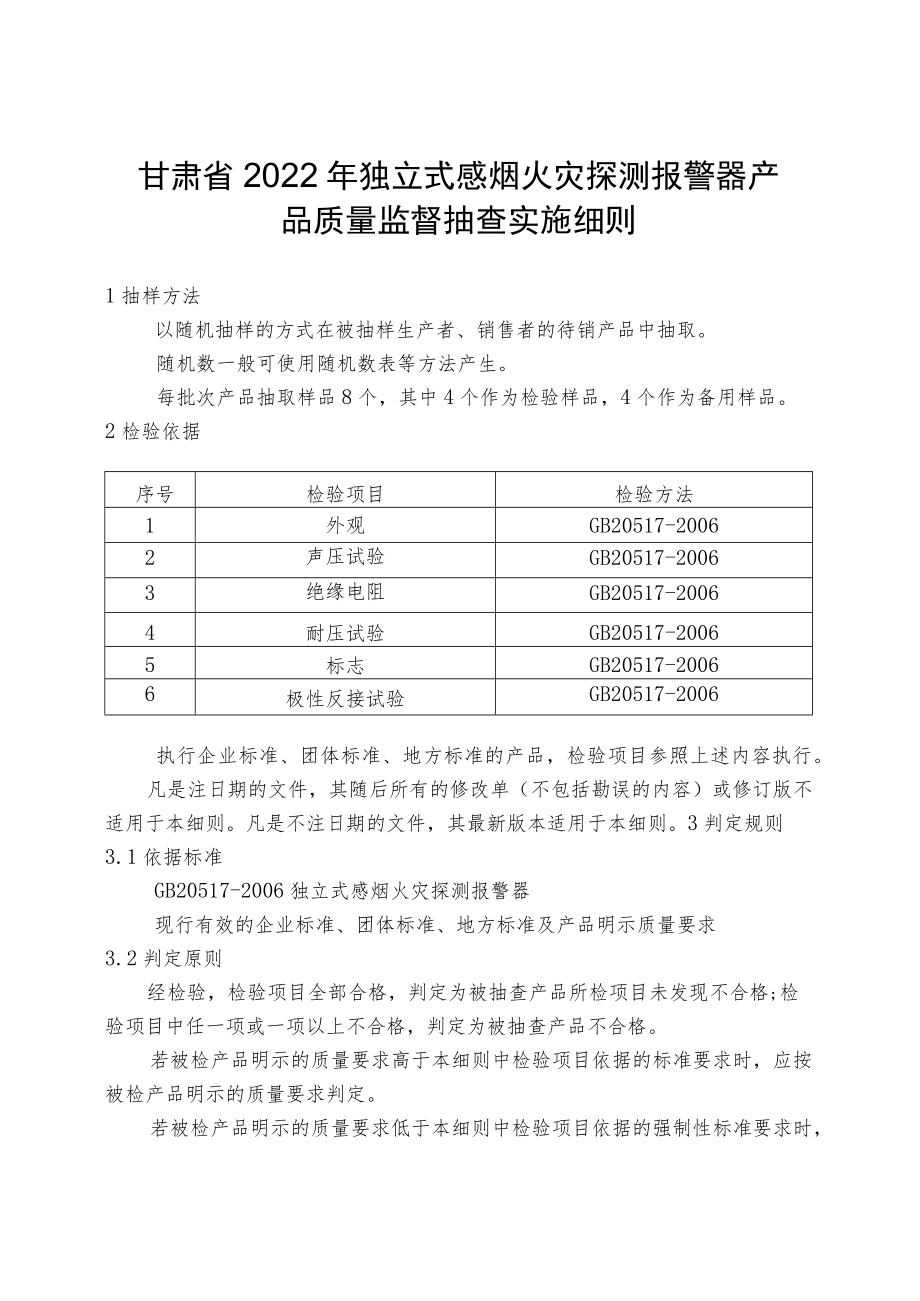 甘肃省2022年独立式感烟火灾探测报警器产品质量监督抽查实施细则.docx_第1页