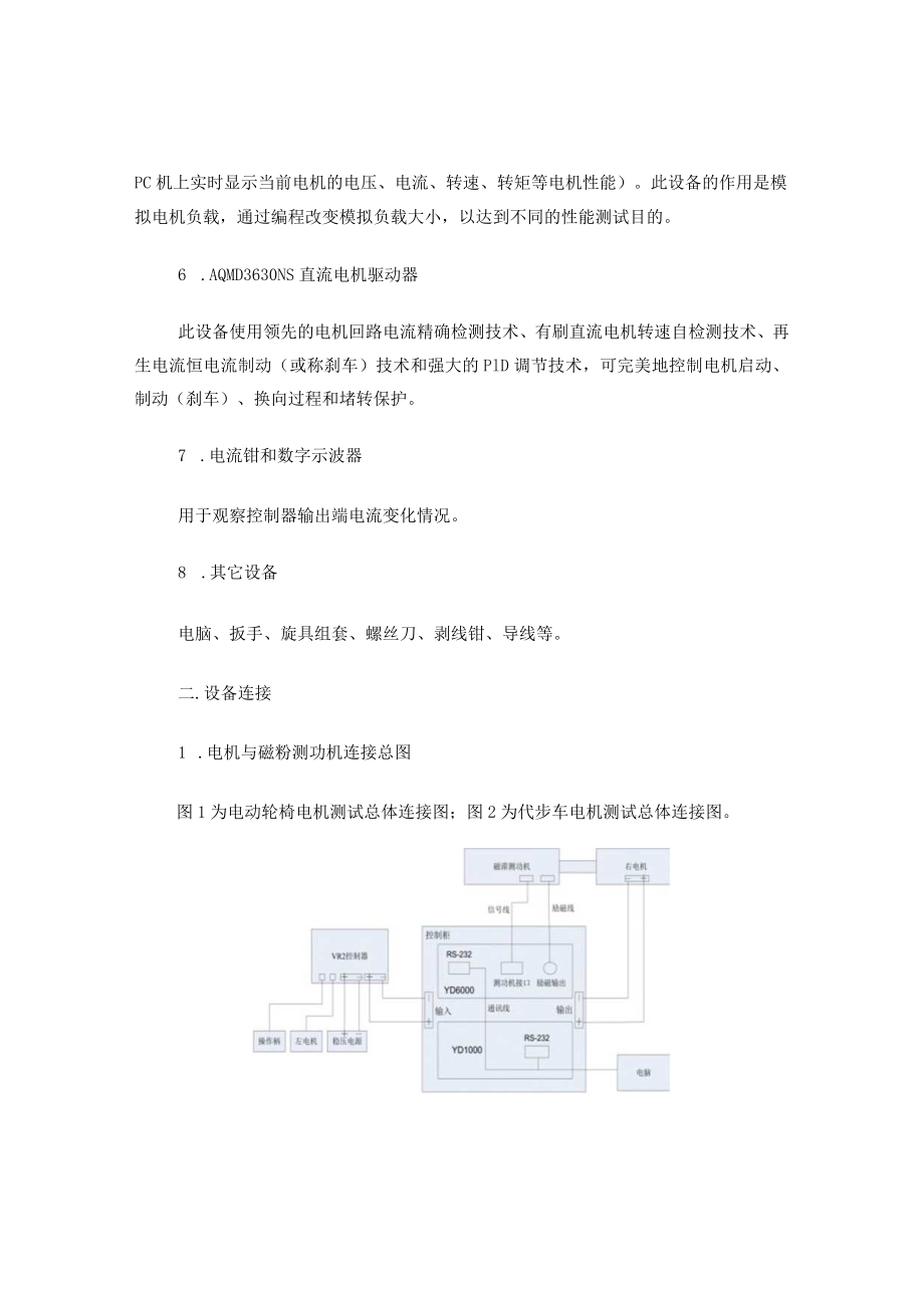 电机实验报告大纲.docx_第2页