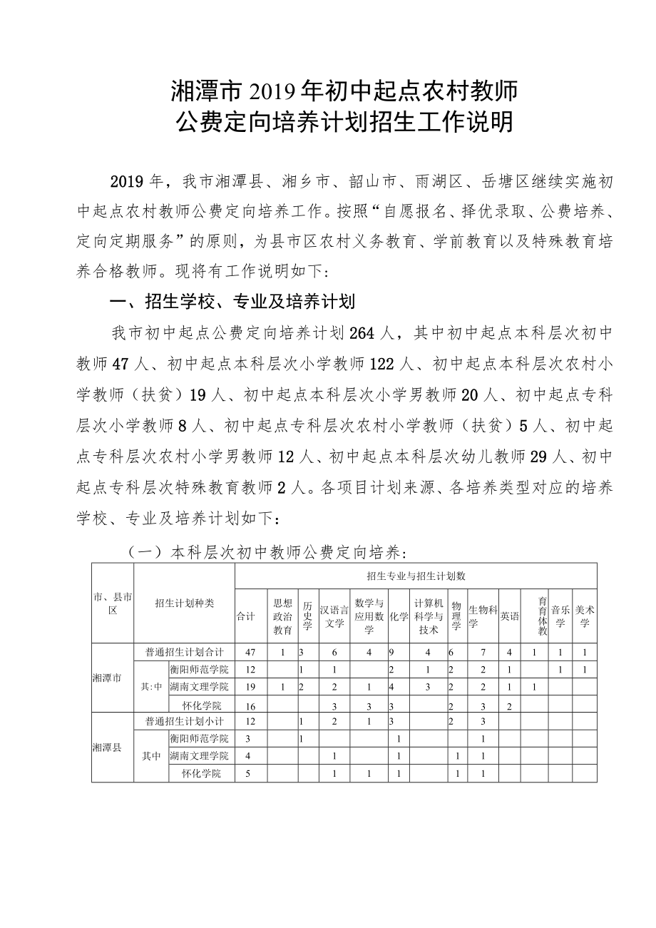 湘潭市2019年初中起点农村教师.docx_第1页