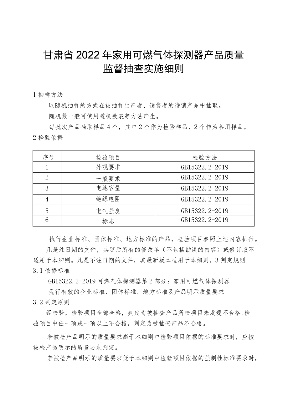 甘肃省2022年家用可燃气体探测器产品质量监督抽查实施细则.docx_第1页