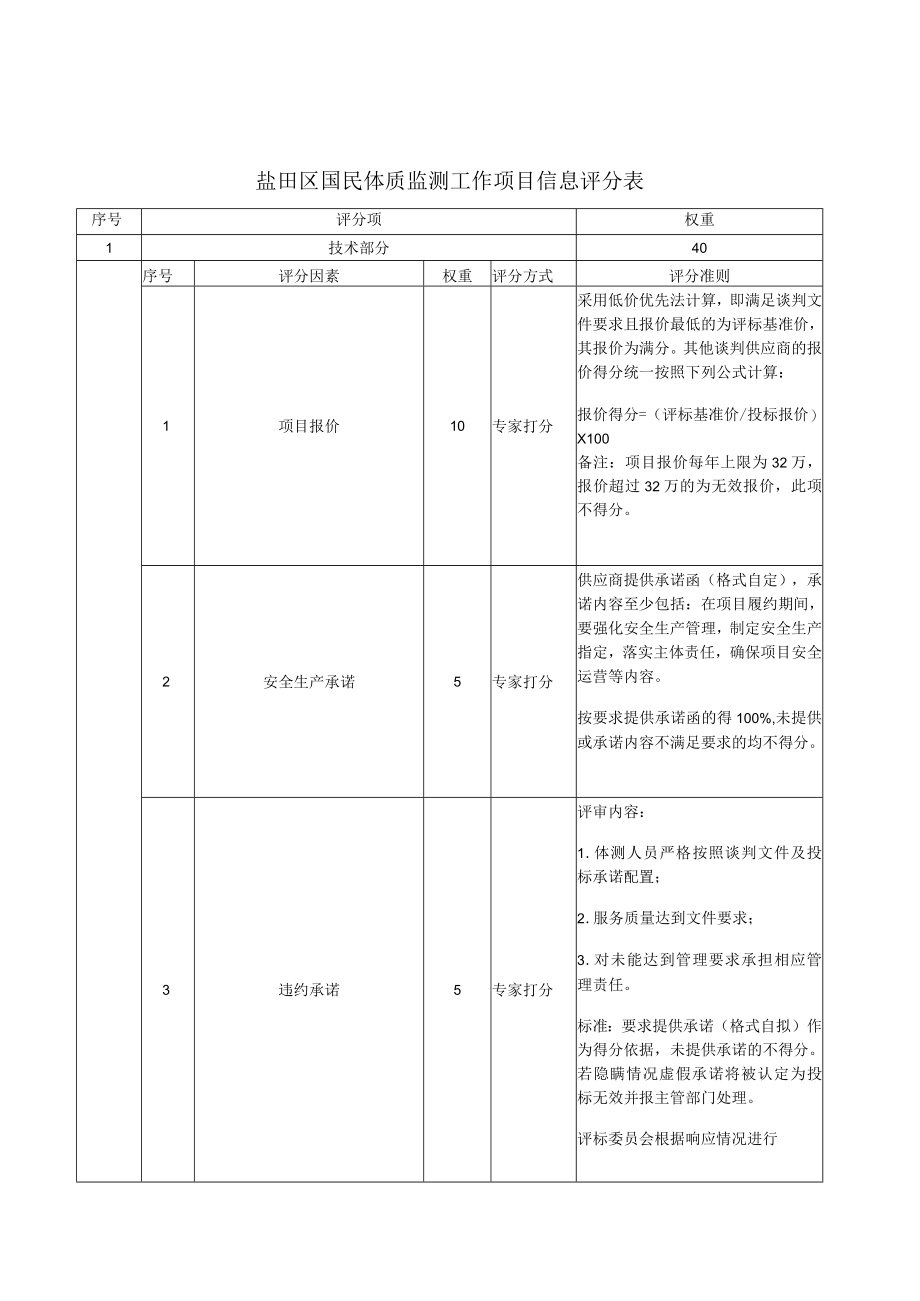 盐田区国民体质监测工作项目信息评分表.docx_第1页