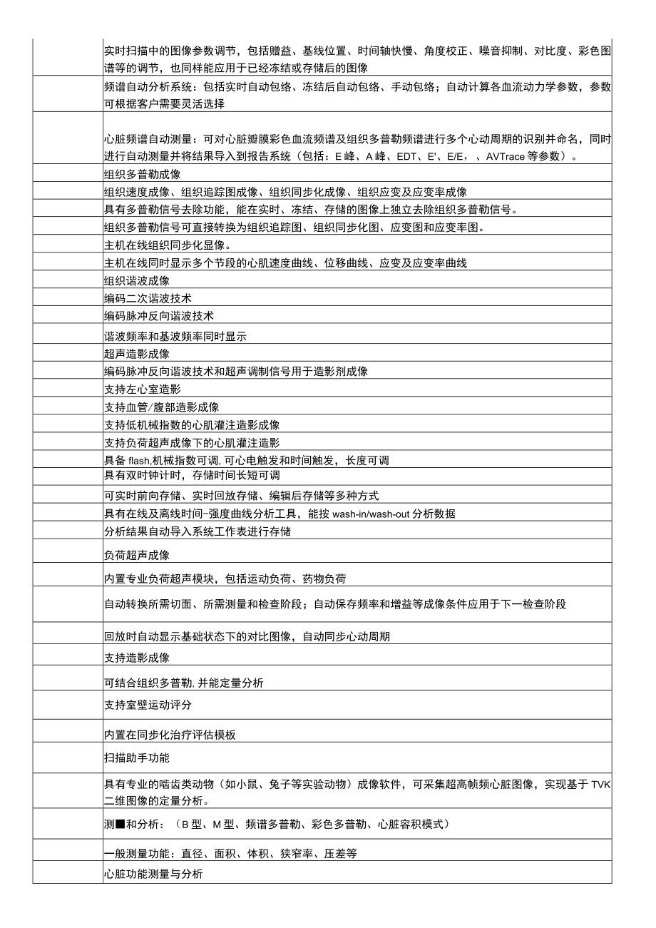 超高端二维心血管彩色多普勒超声波诊断仪 货物需求一览表及技术规格.docx_第2页