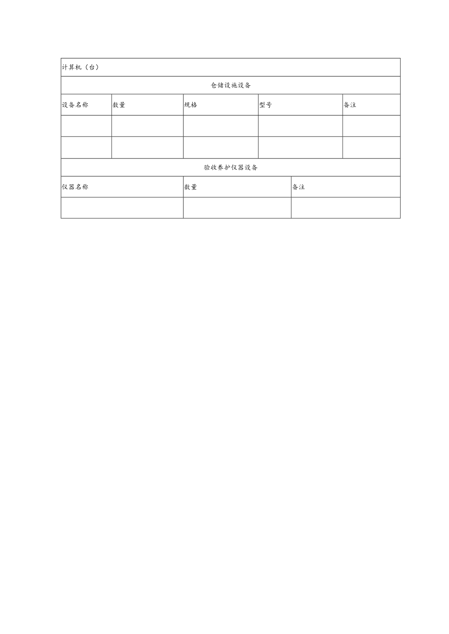 附件：北京市药品经营许可证换证申请表.docx_第3页