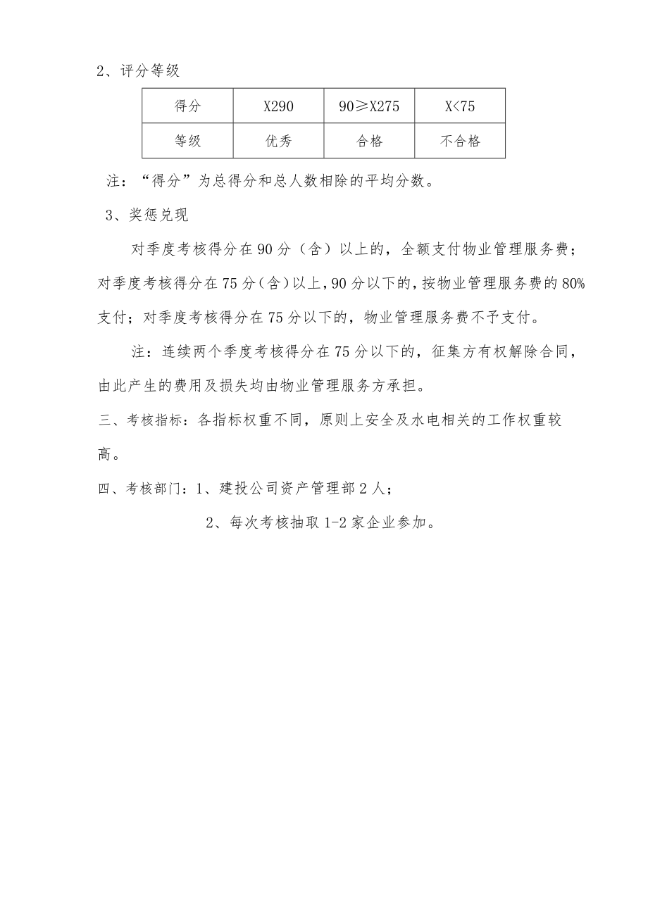 美的工业园物业管理考核方案.docx_第2页