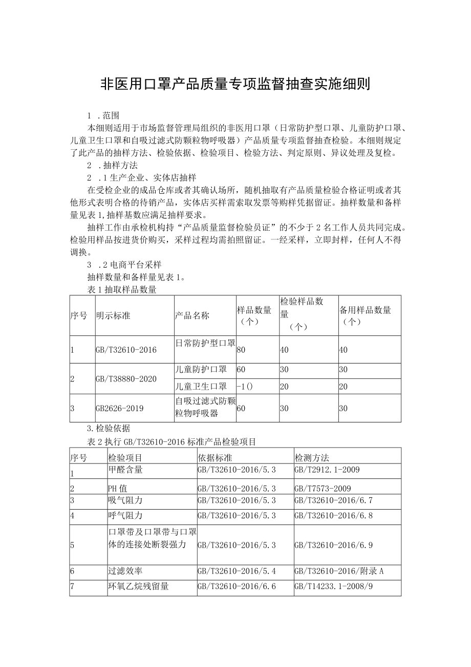 非医用口罩产品质量专项监督抽查实施细则.docx_第1页