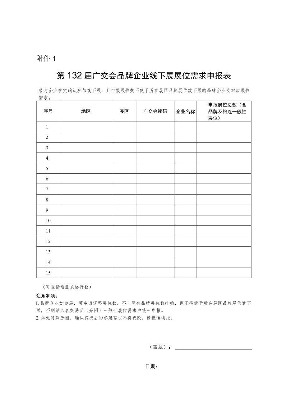 第132届广交会品牌企业、一般性展位线下展展位需求申报表.docx_第1页