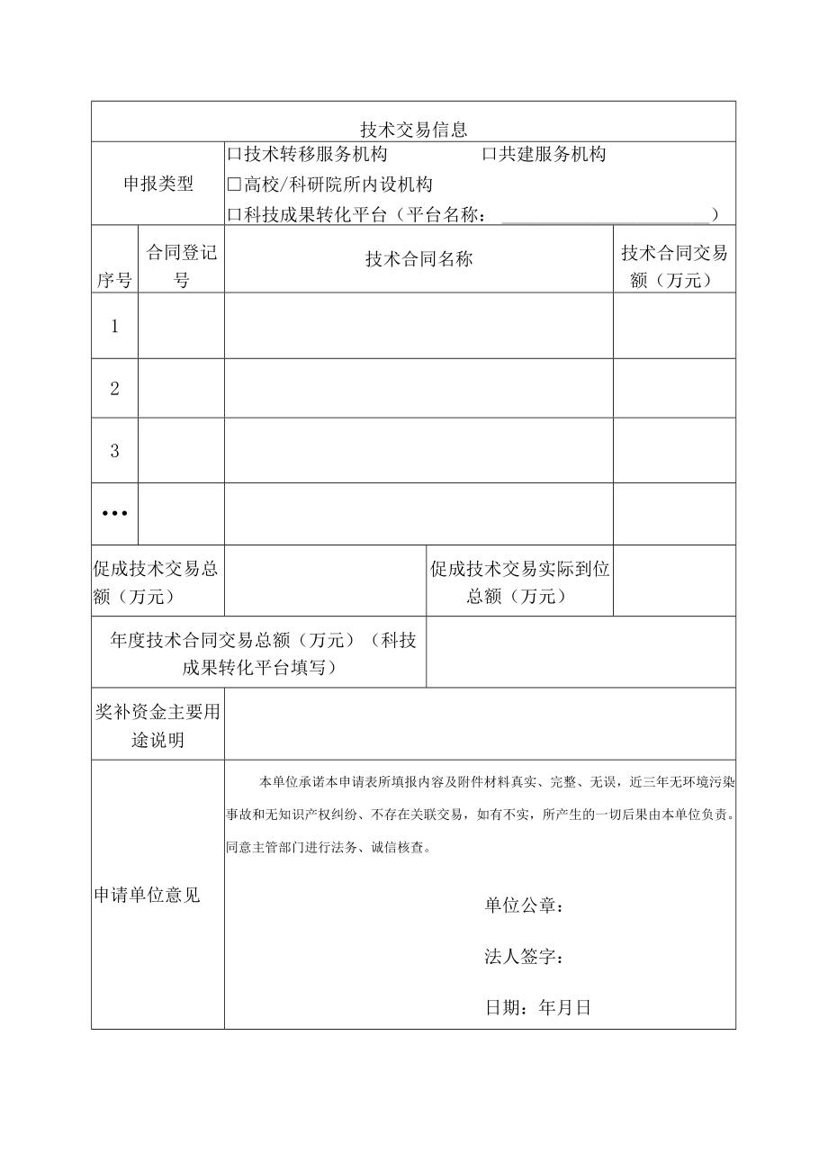 青海省促进技术转移奖补资金申请书（技术转移服务机构科技成果转化服务平台）.docx_第3页