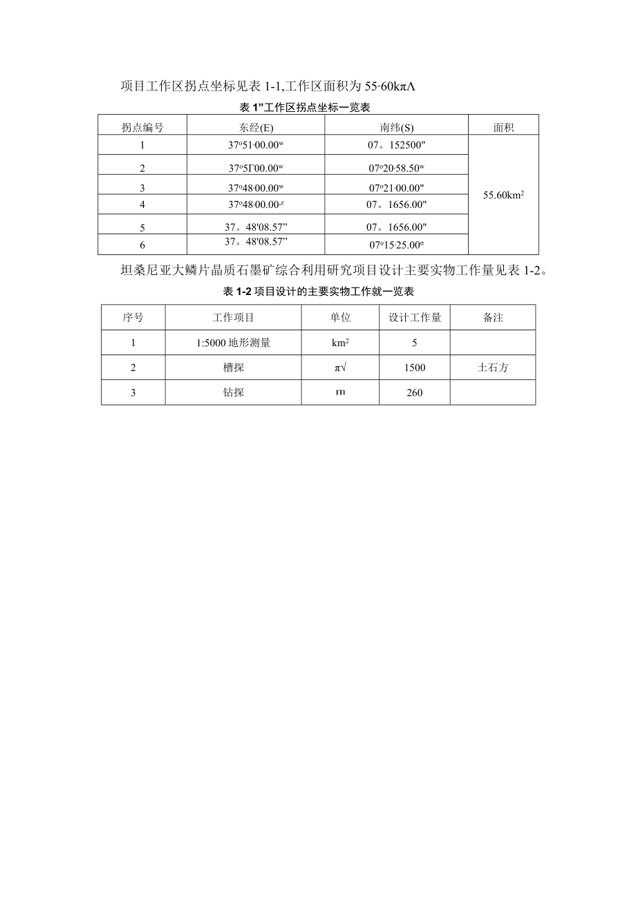 项目工作区拐点坐标见表1-1,工作区面积为5560km2.docx_第1页