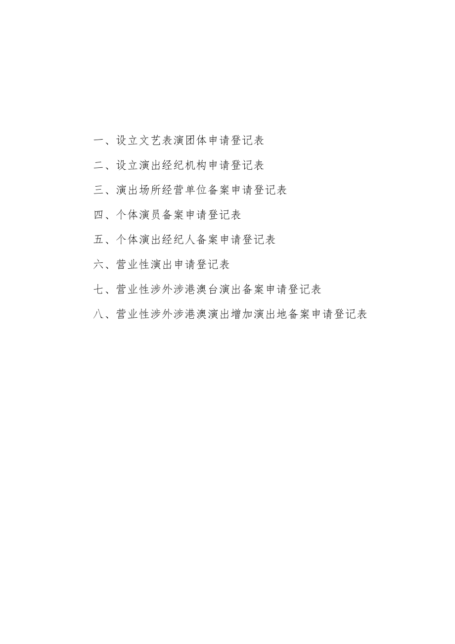 营业性演出许可证申报格式.docx_第2页