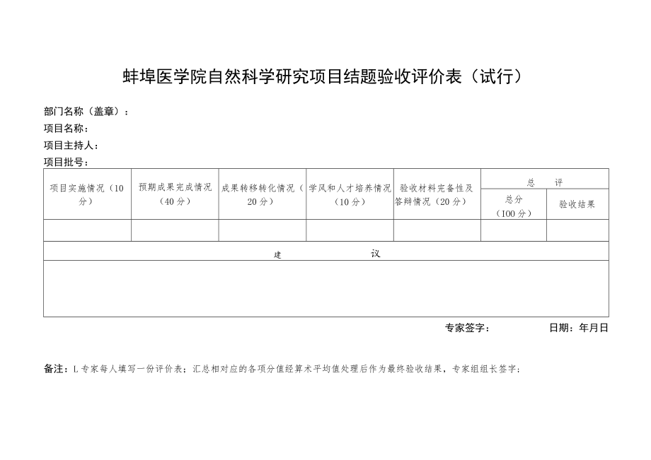 省教育厅自然科学研究重点项目验收评分表.docx_第1页