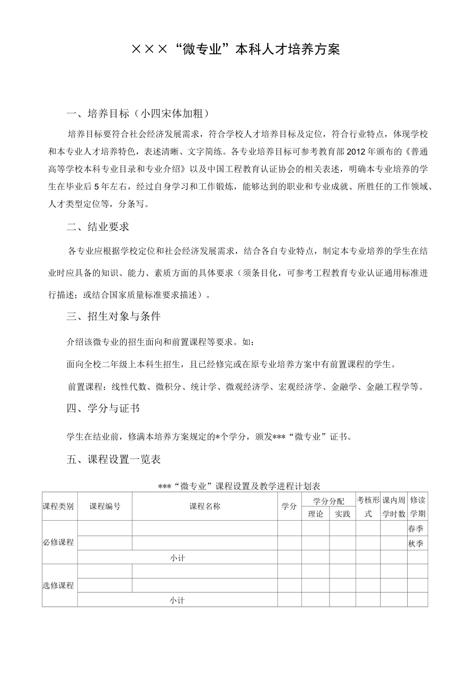 金融科技“微专业”培养方案.docx_第1页