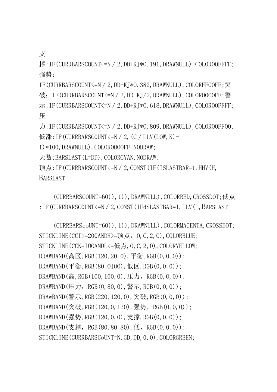 矩阵主图指标通达信指标公式源码.docx_第2页