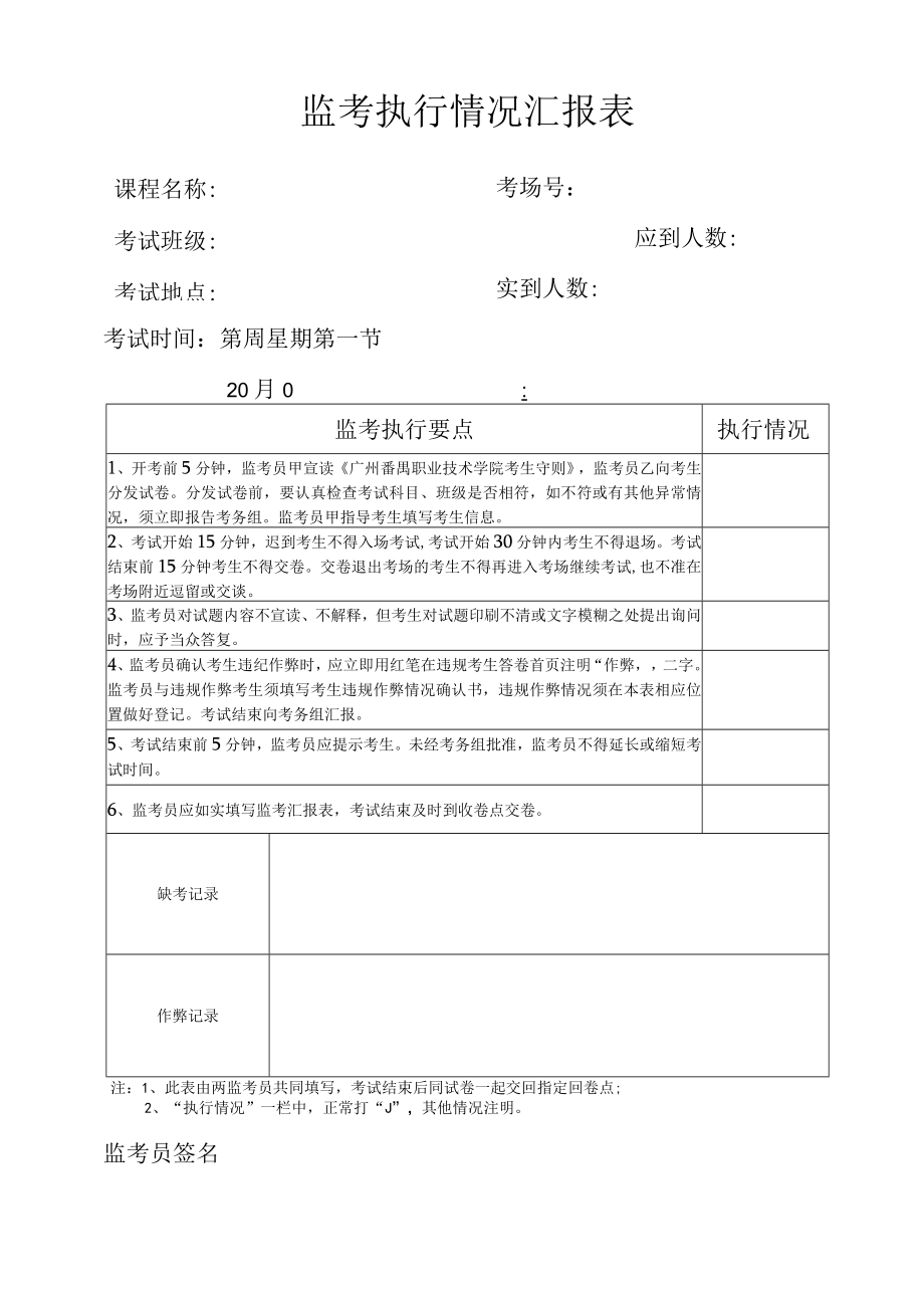 监考执行情况汇报表.docx_第1页