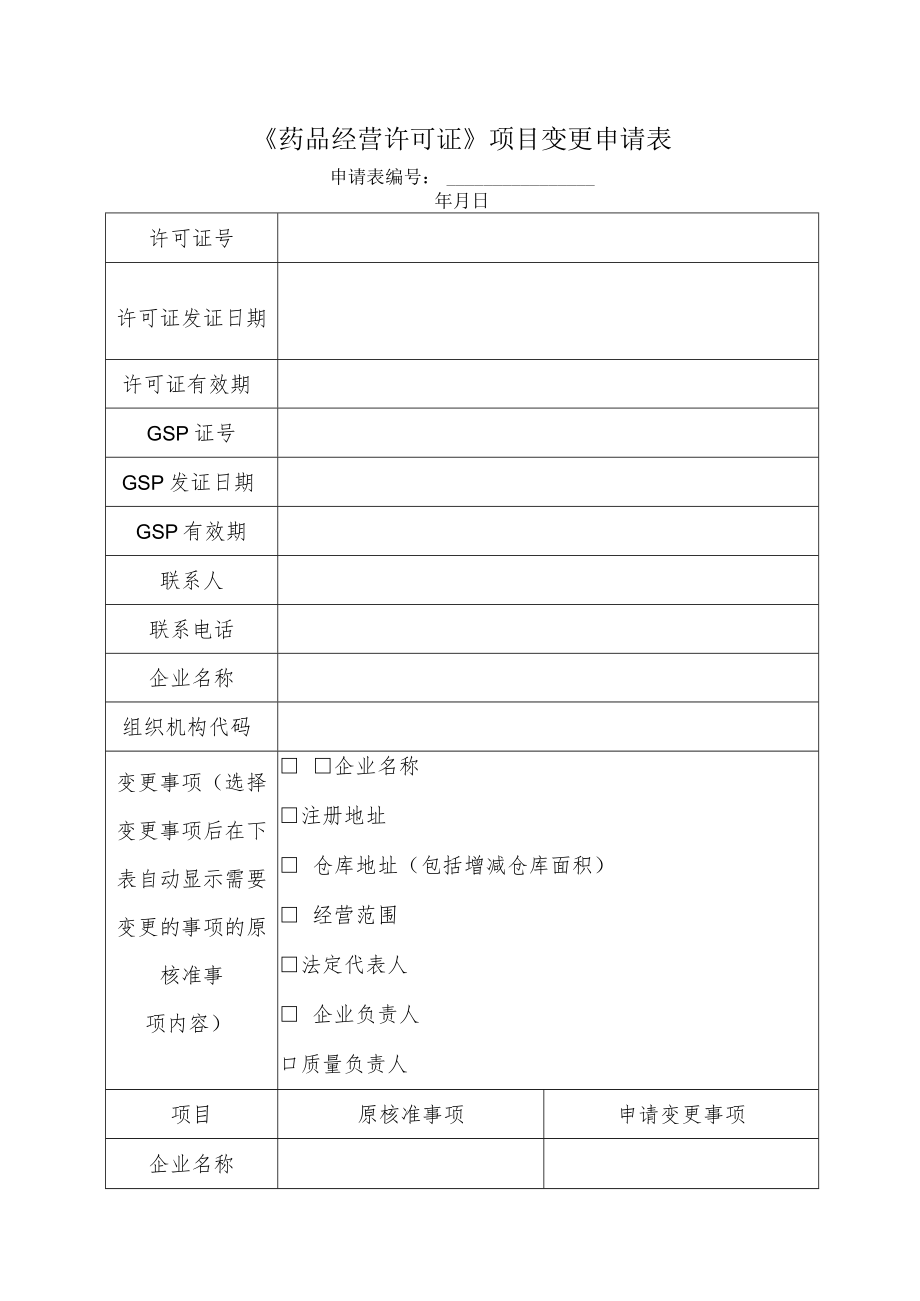 附件：北京市药品经营许可证项目变更申请表.docx_第1页