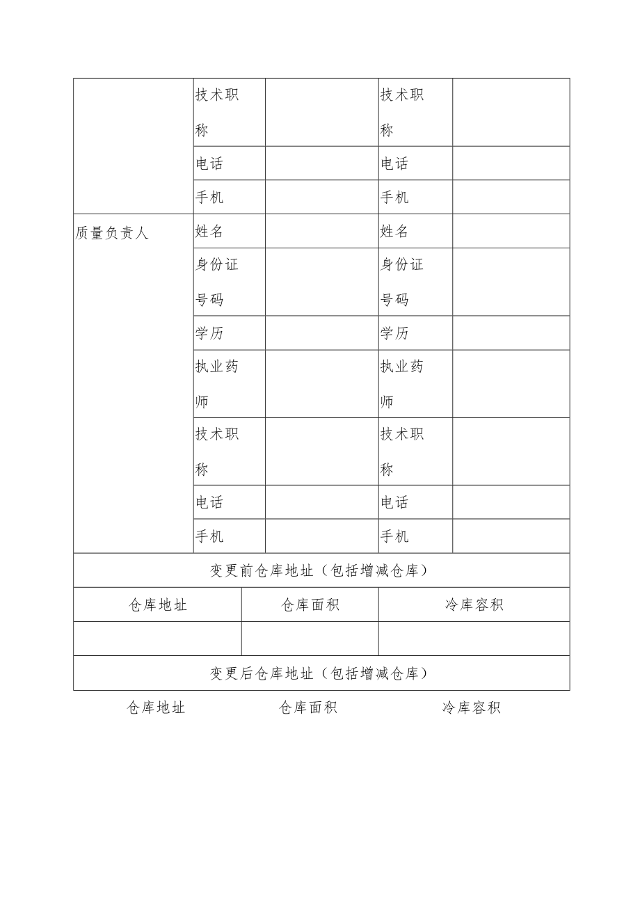 附件：北京市药品经营许可证项目变更申请表.docx_第3页