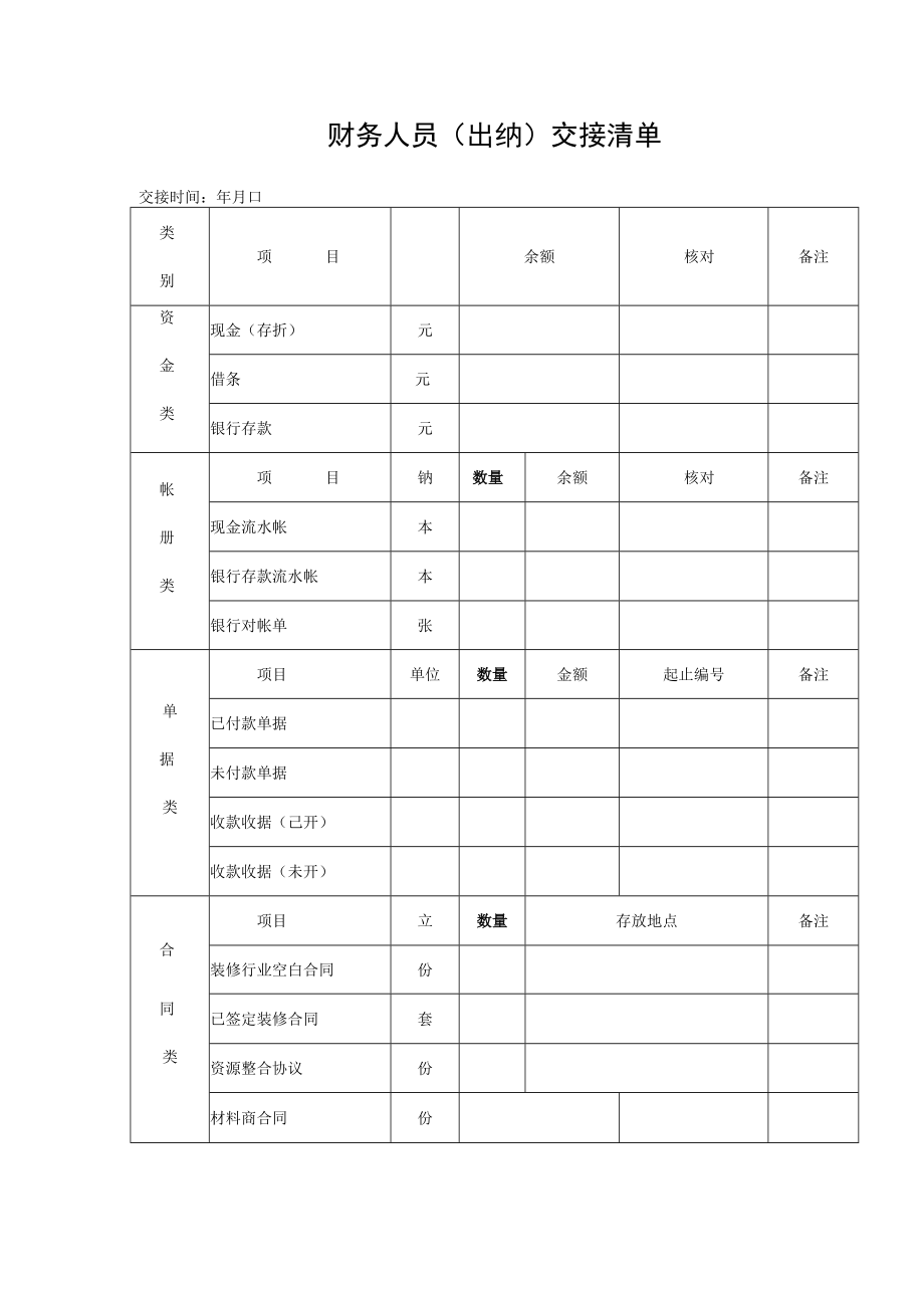 财务人员(出纳)交接清单（推荐范本）.docx_第1页