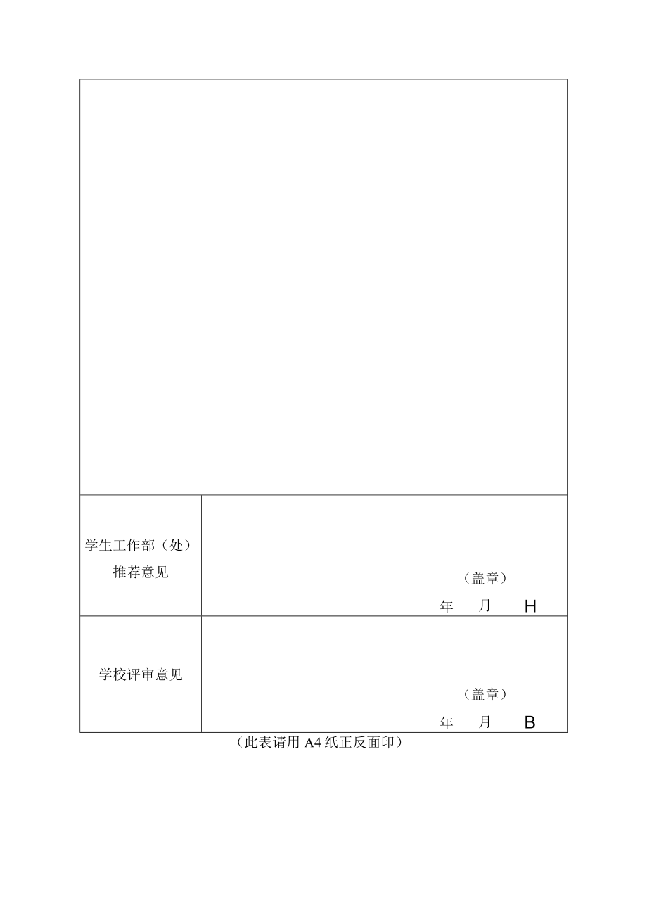 阜阳师范大学优秀专兼职辅导员评审表.docx_第2页